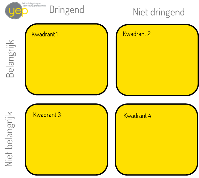 Eisenhower matrix